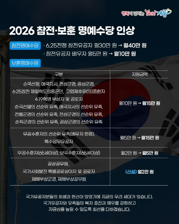 [크기변환][사진3]2026년 계룡시 참전·보훈 명예수당 인상 홍보 포스터.jpg